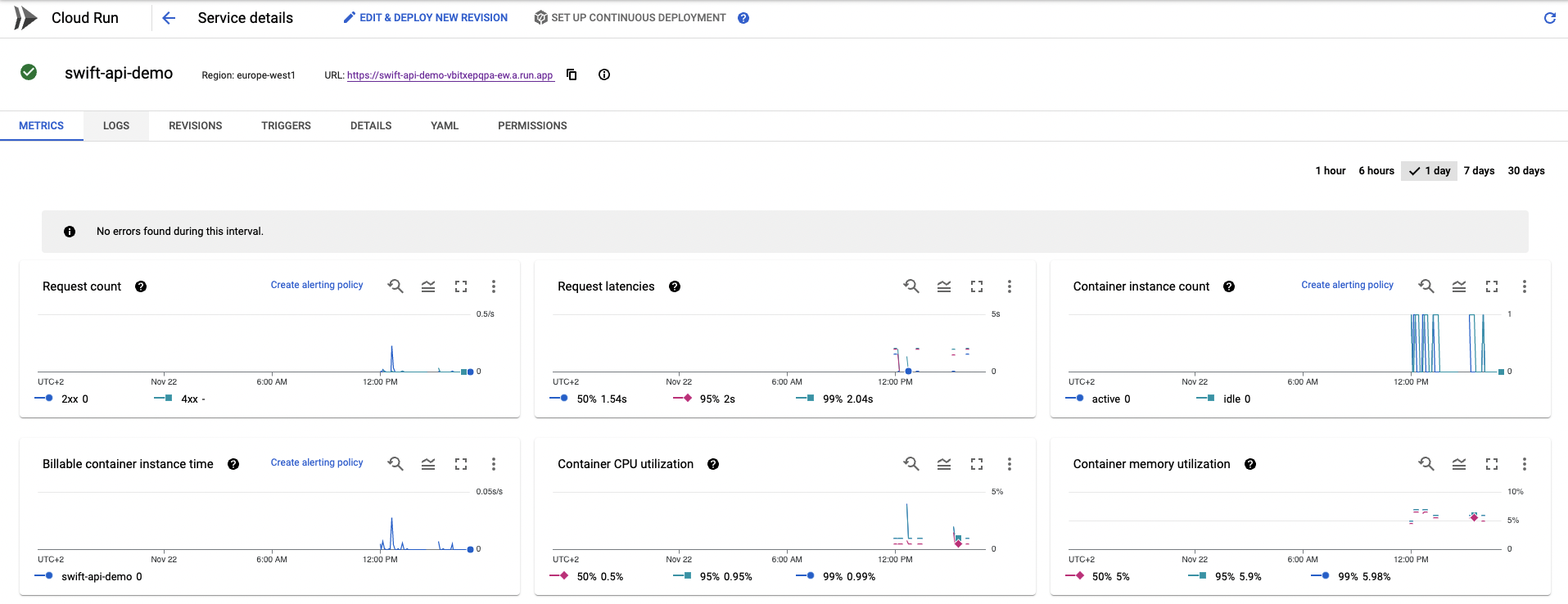 screenshot of cloud run details page