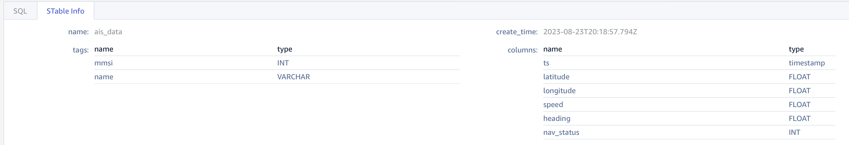 screenshot showing tdengine schema